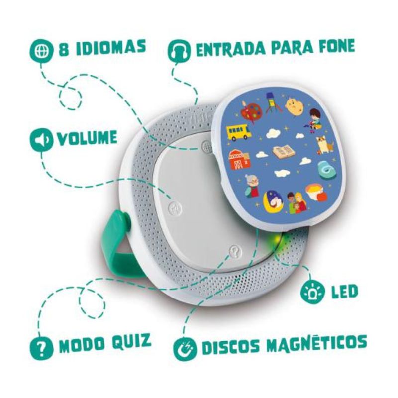 Kit de iniciante Timio 3